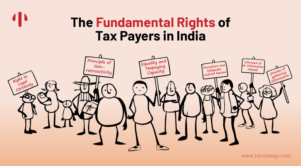 Rights of Taxpayers in India-06-06