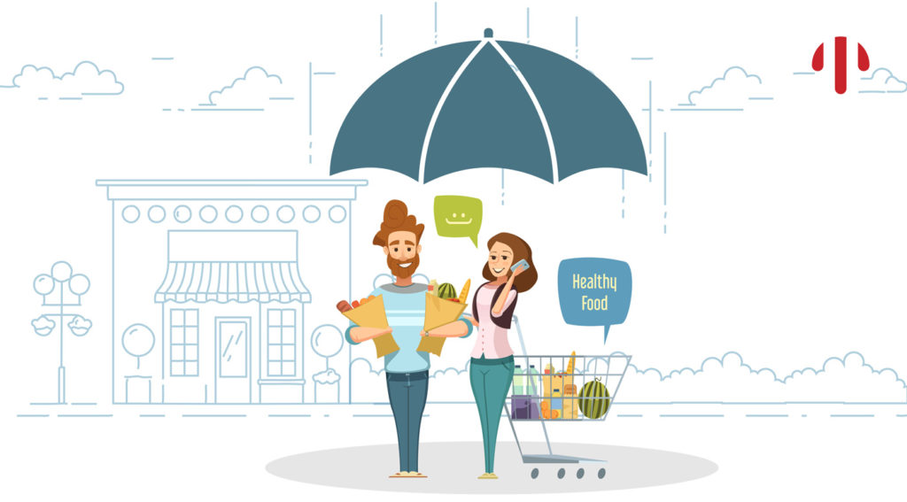 Consumer Protection laws in India