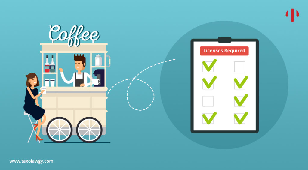 Checklist of FSSAI Registration for Opening a Restaurant in India